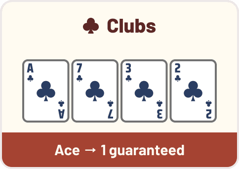 Clubs hand example