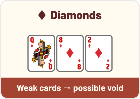 Diamonds hand example