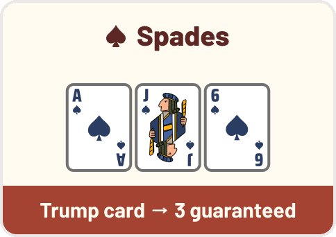 Spades hand example
